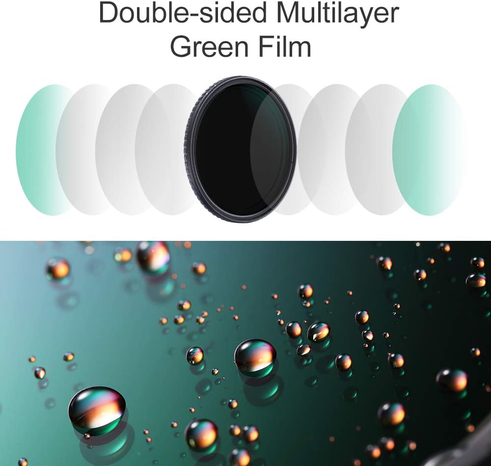 82mm Variable ND Filter ND8-ND128 (3-7 Stop) VND Filter Pack of 2 F92333