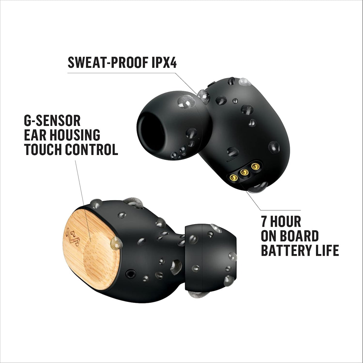 True Wireless Earbuds with Microphone, 32 Hours Total Playtime A325440