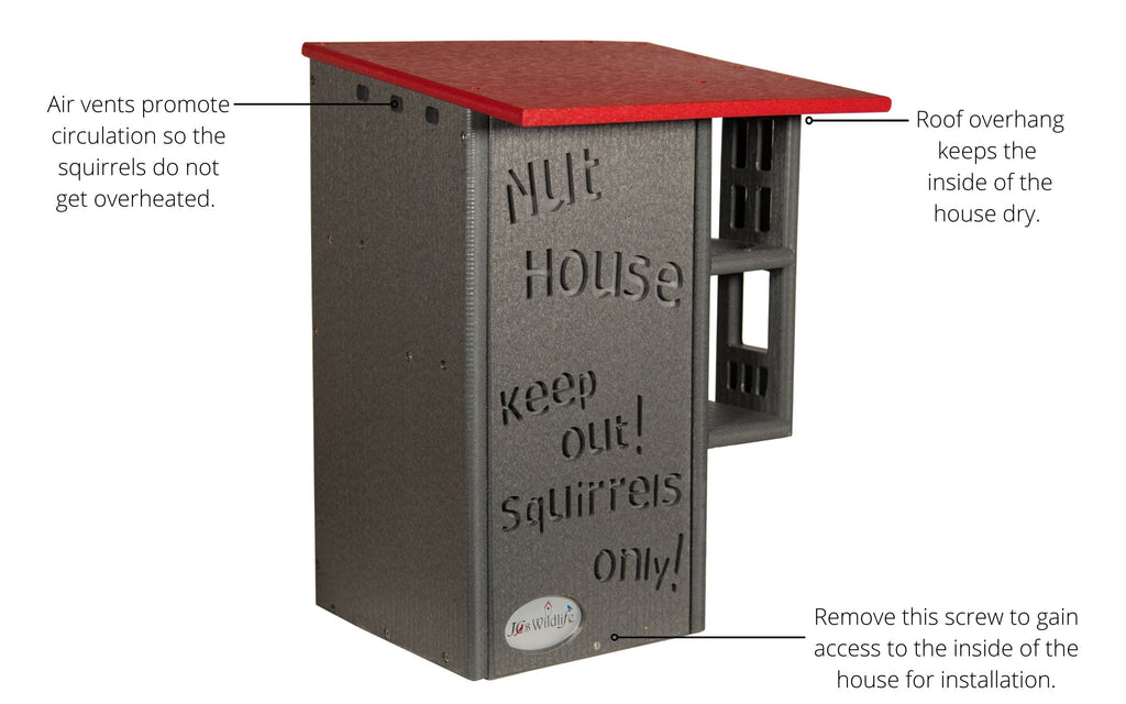 Gray/Cardinal Red Squirrel House Nesting Box C244779